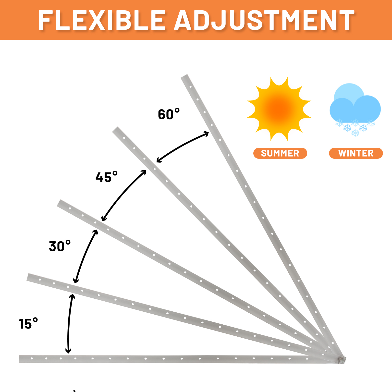 CP-SETUNO Suporte de montagem  - Flat Panel Mount Tilt avaliação e preço